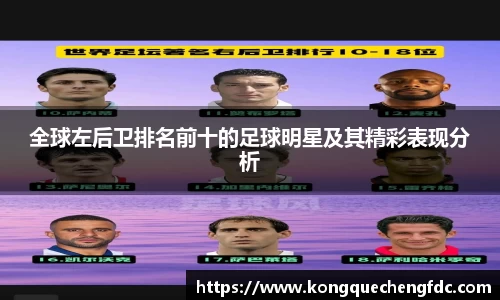 全球左后卫排名前十的足球明星及其精彩表现分析